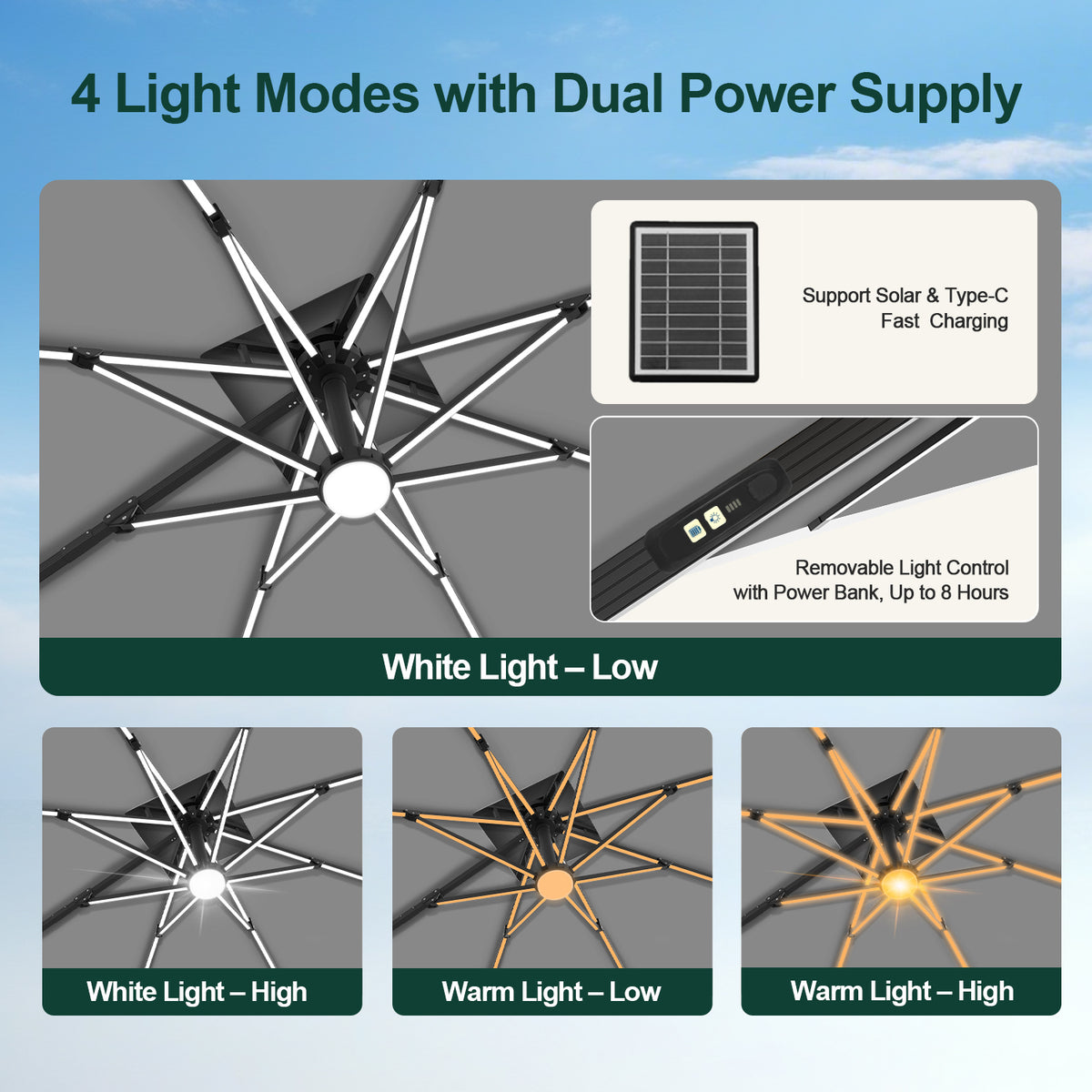 Charcoal cantilever umbrella LED lights with four modes and solar or USB-C charging - Sunshade