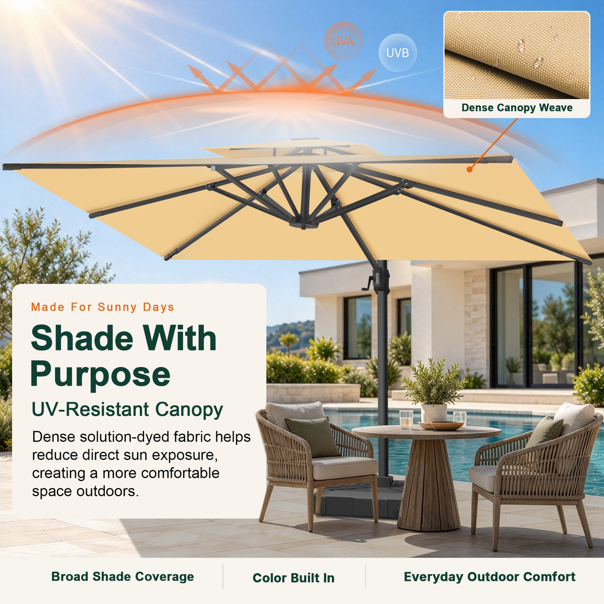 UV-resistant beige patio umbrella canopy with dense fabric for pool and backyard shade - Sunshade