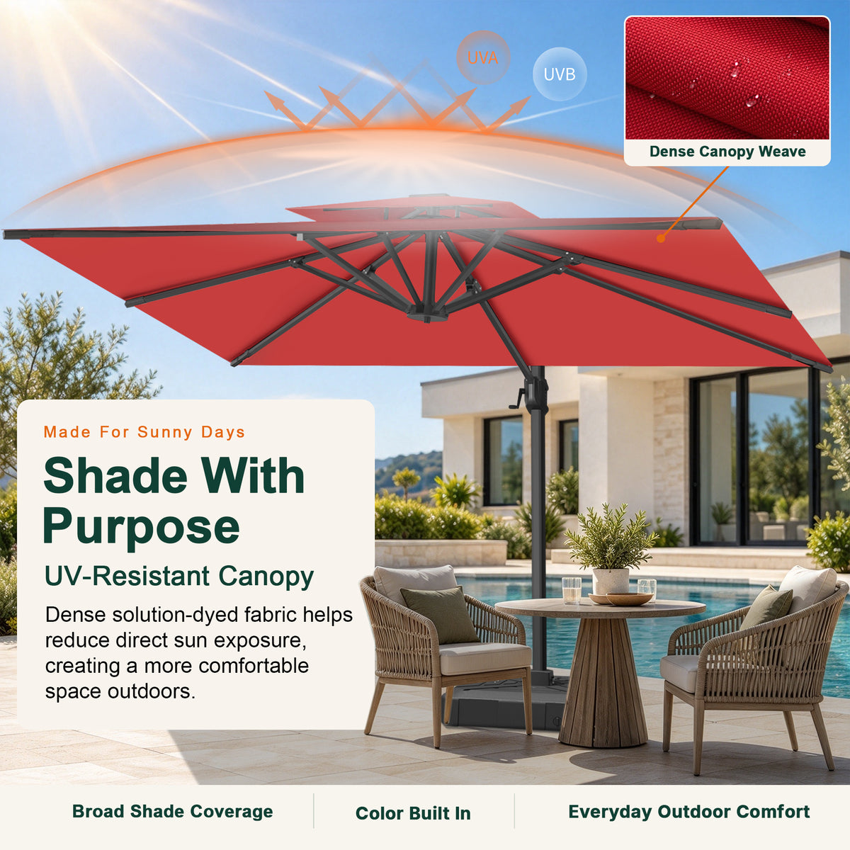 UV-resistant burgundy patio umbrella canopy with dense fabric for pool and backyard shade - Sunshade