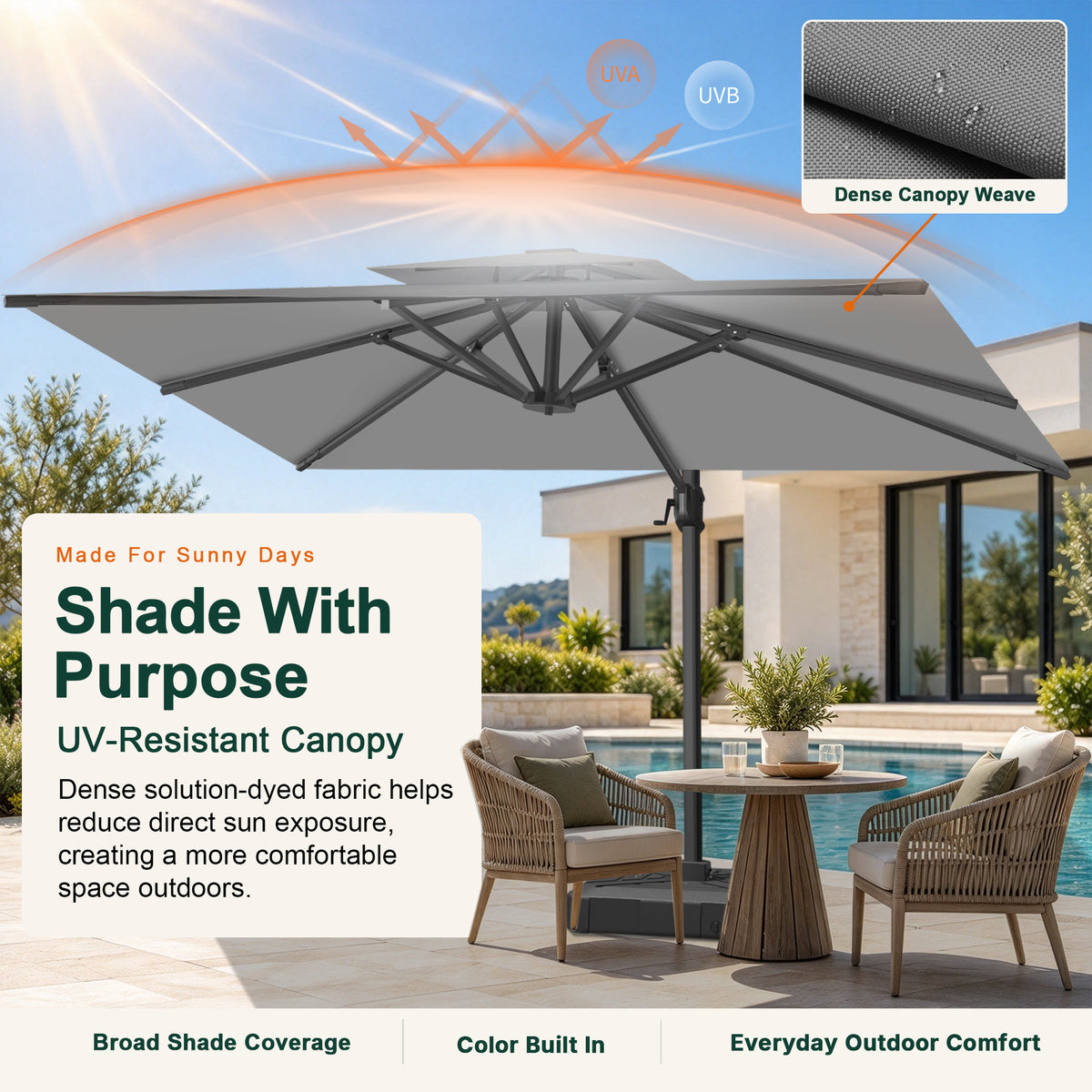 UV-resistant charcoal patio umbrella canopy with dense fabric for pool and backyard shade - Sunshade