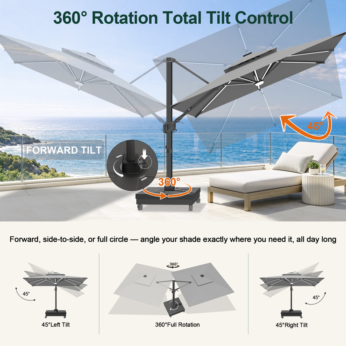 Charcoal cantilever umbrella showing 360° rotation and 45° left and right tilt - Sunshade