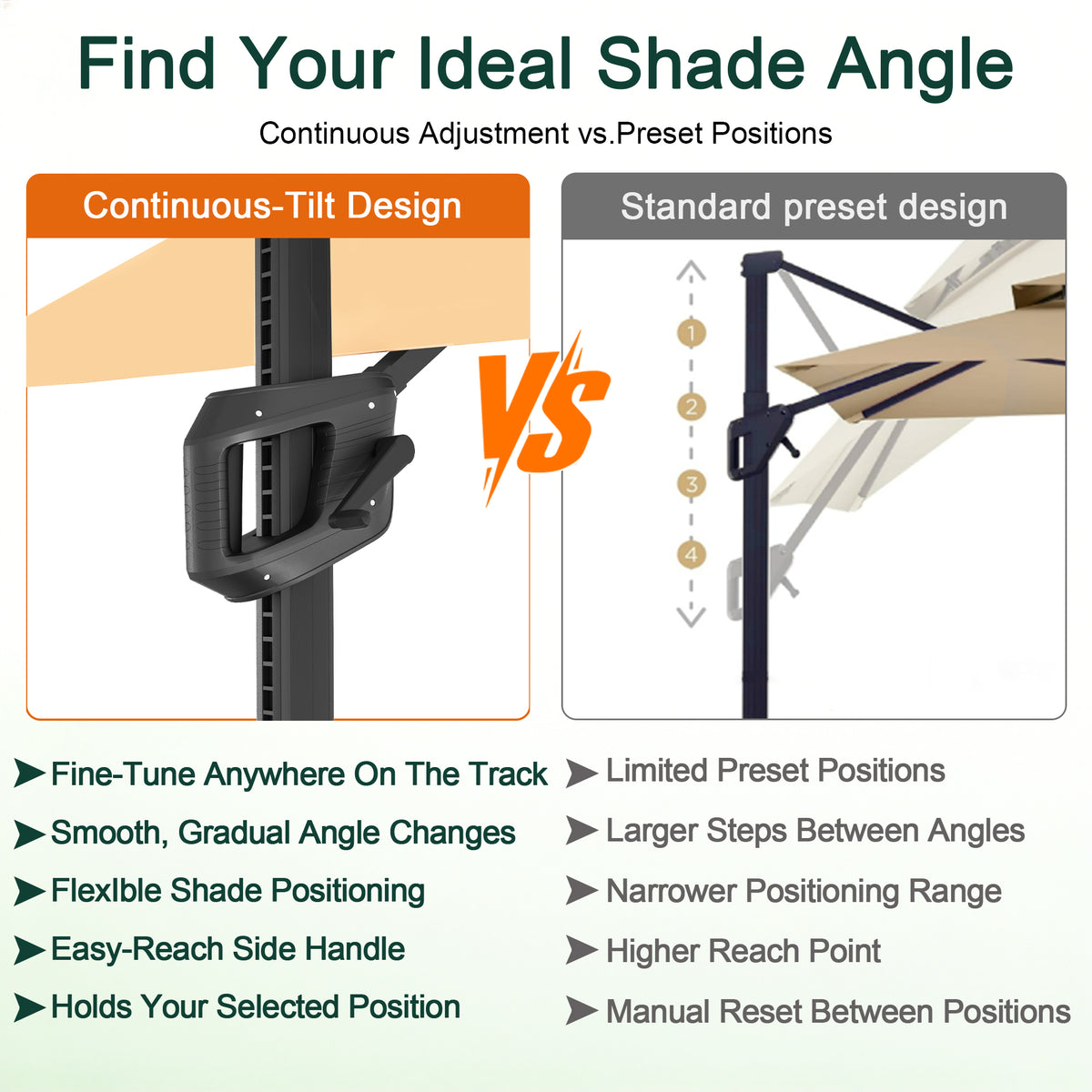 Cantilever beige patio umbrella with continuous-tilt crank handle for customizable shade angles - Sunshade