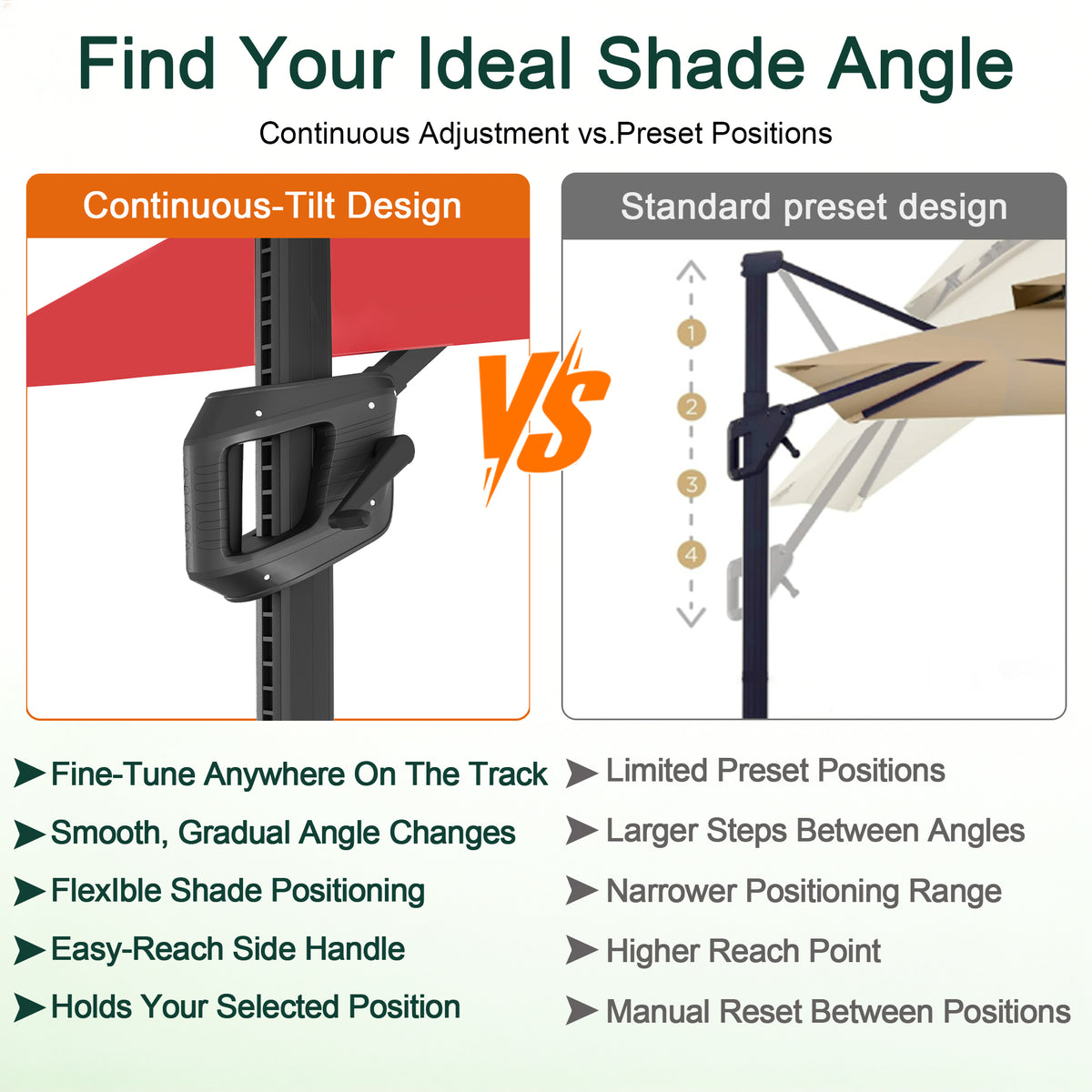 Cantilever burgundy patio umbrella with continuous-tilt crank handle for customizable shade angles - Sunshade
