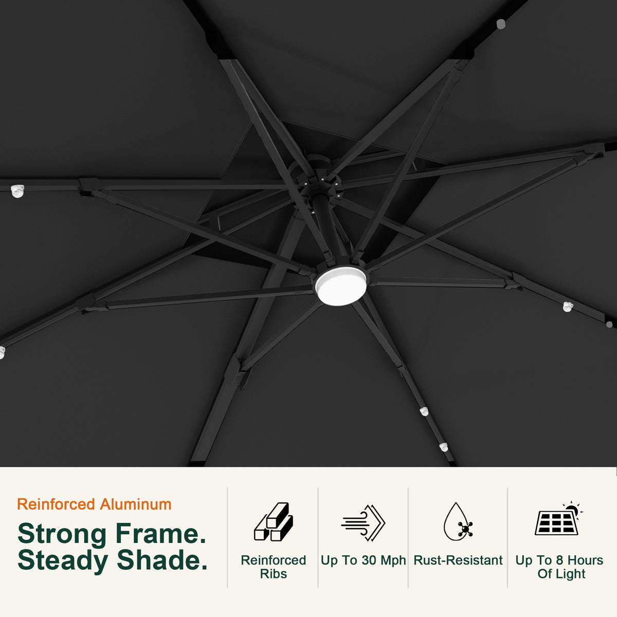 Underside detail of the Aegis Pro cantilever umbrella showing reinforced ribs and LED lights - Sunshade