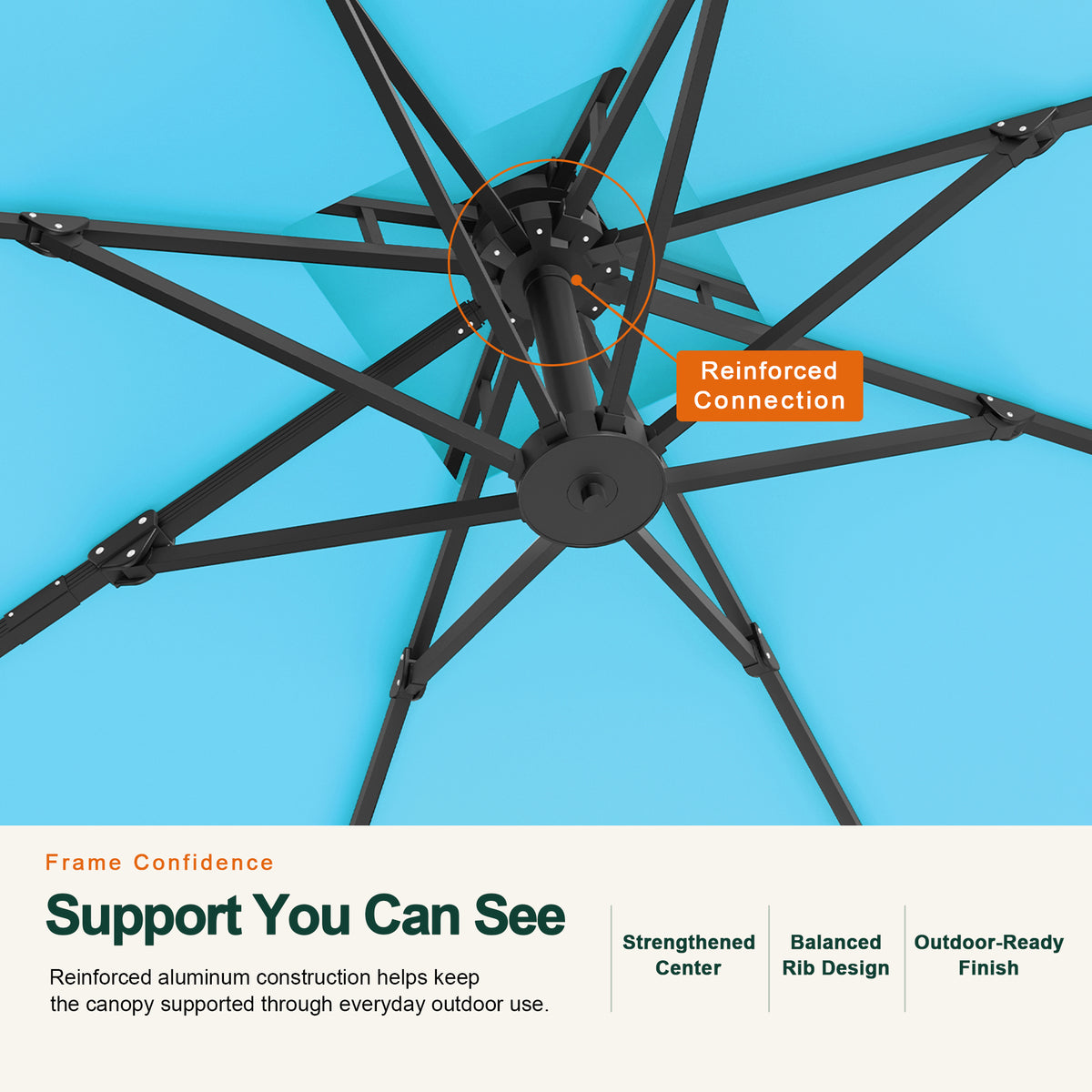 Reinforced turquoise aluminum umbrella frame with strengthened center hub and balanced ribs - Sunshade