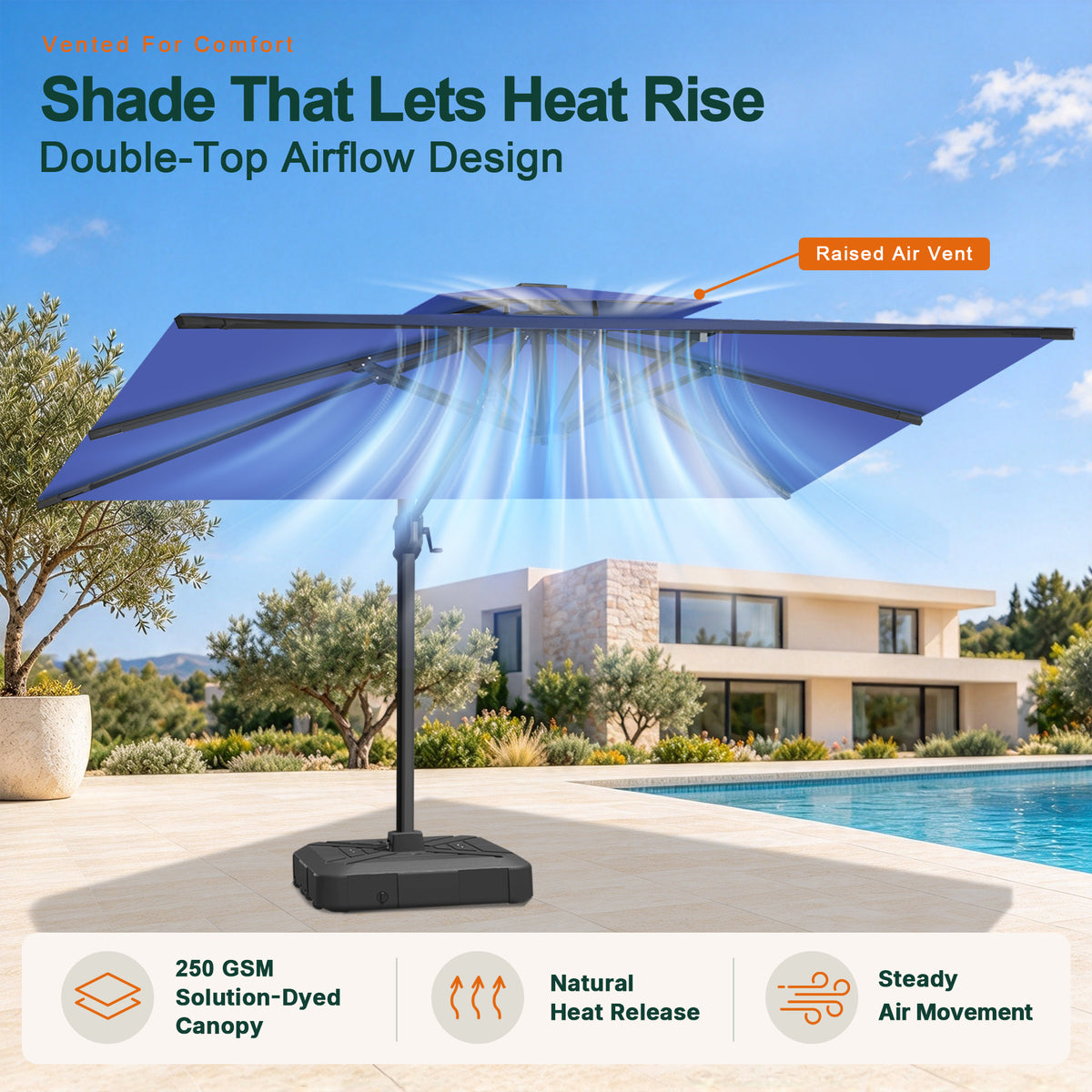 Double-top vented navy blue patio umbrella with raised air vent for heat release and stability - Sunshade