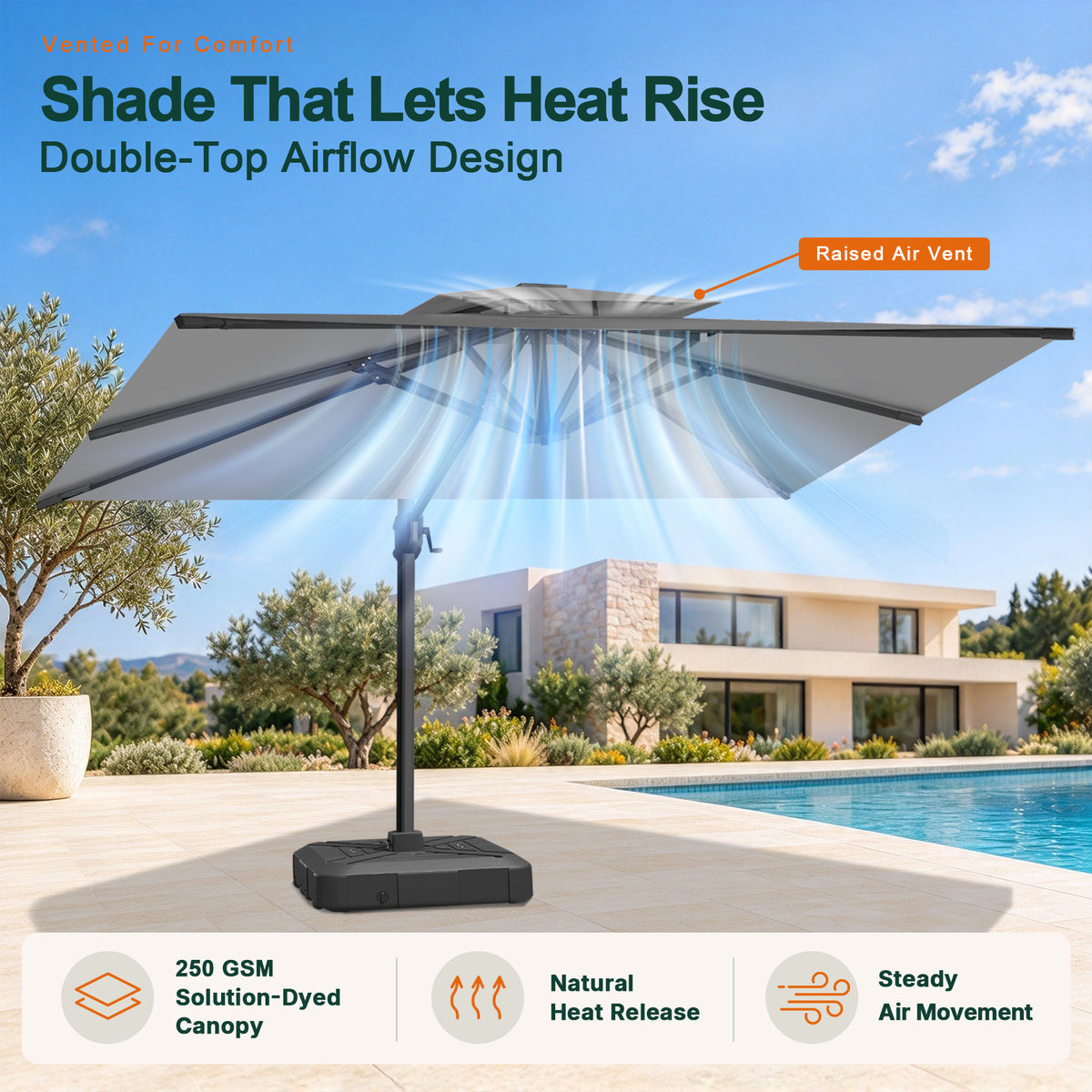 Double-top vented charcoal patio umbrella with raised air vent for heat release and stability - Sunshade