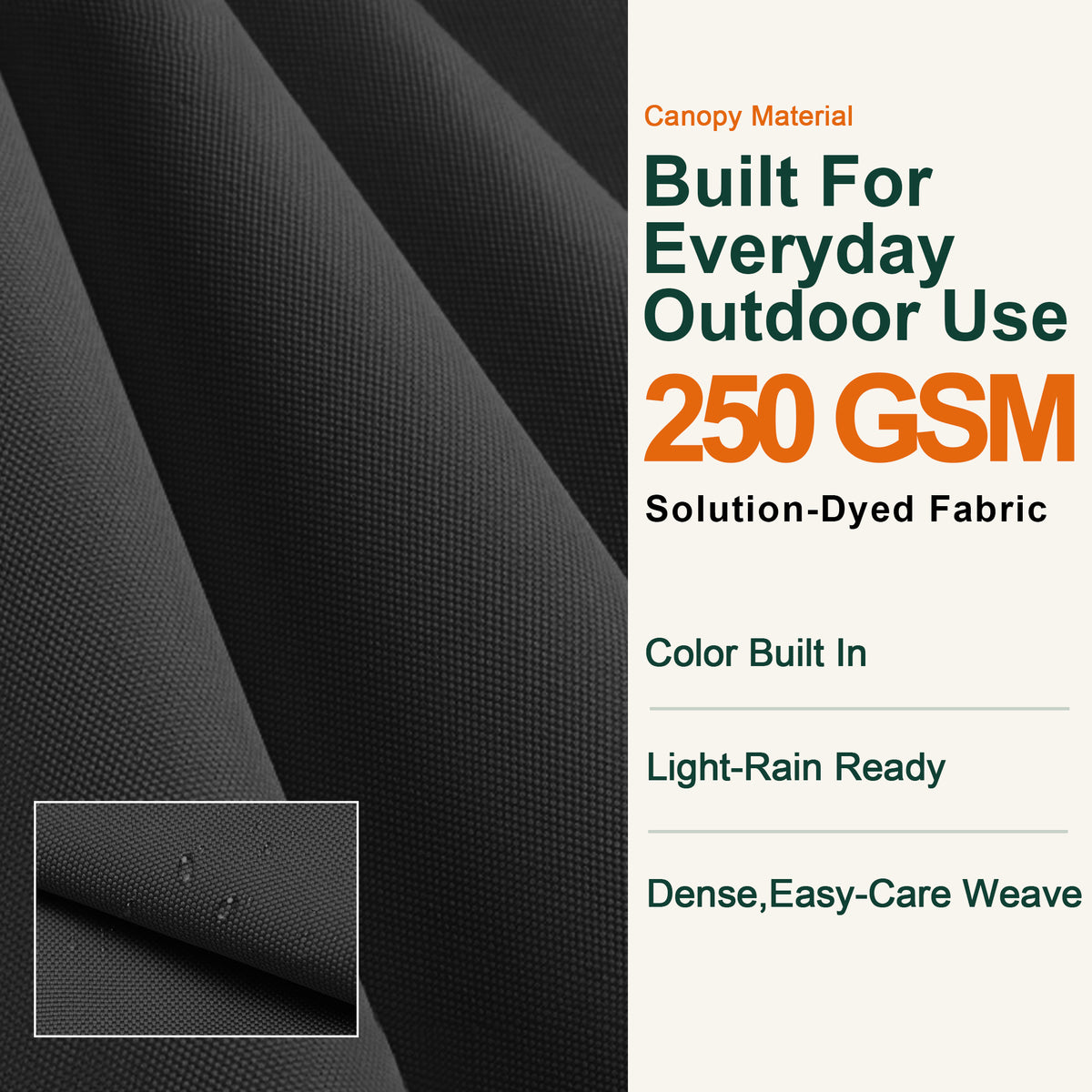 Close-up of black 250 GSM solution-dyed canopy fabric for the Aegis Pro umbrella - Sunshade