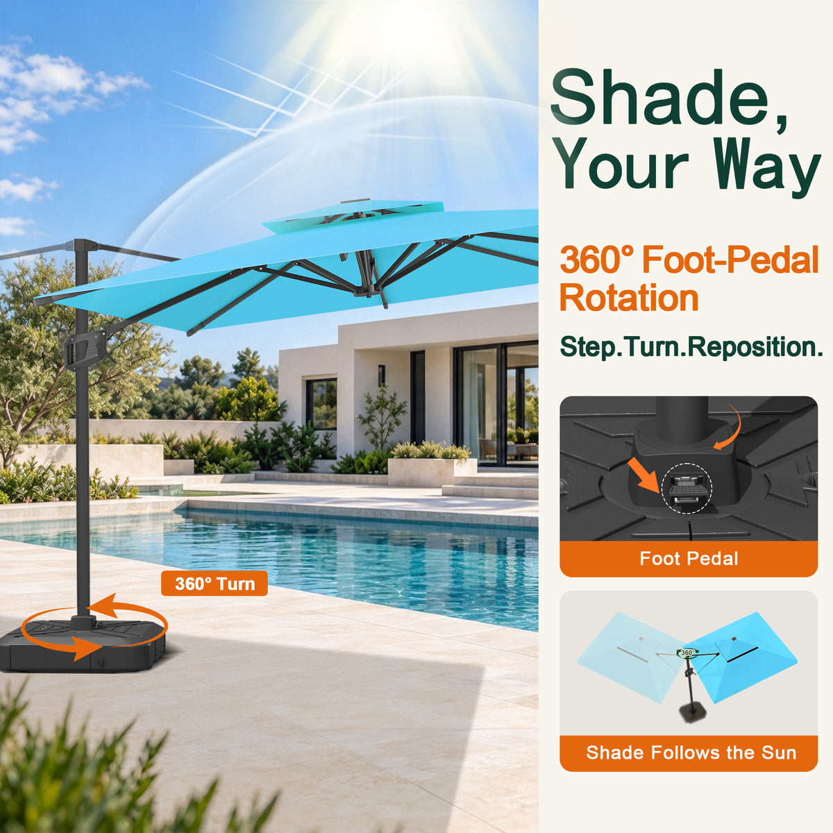 Double-top vented turquoise patio umbrella with raised air vent for heat release and stability - Sunshade