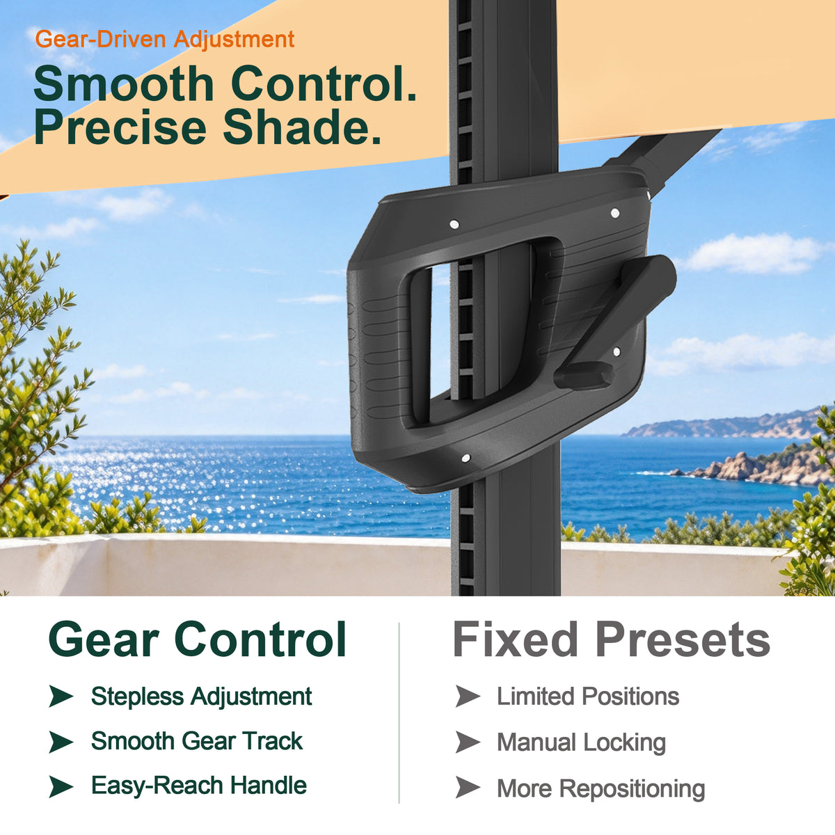 Gear-driven tilt handle on an Aegis Pro umbrella compared with fixed-position controls - Sunshade