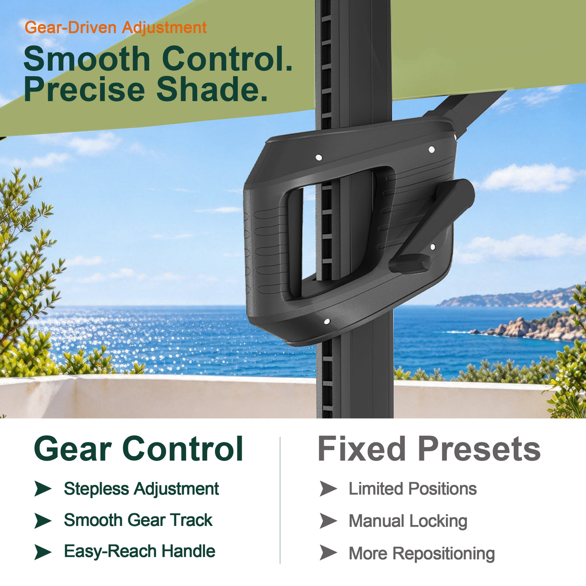 Gear-driven tilt handle on an Aegis Pro umbrella compared with fixed-position controls - Sunshade