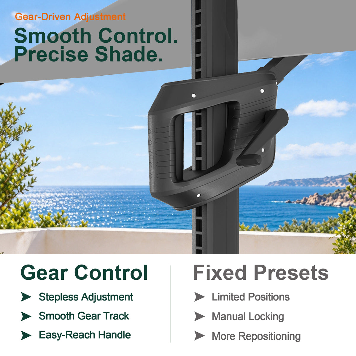 Gear-driven tilt handle on an Aegis Pro umbrella compared with fixed-position controls - Sunshade