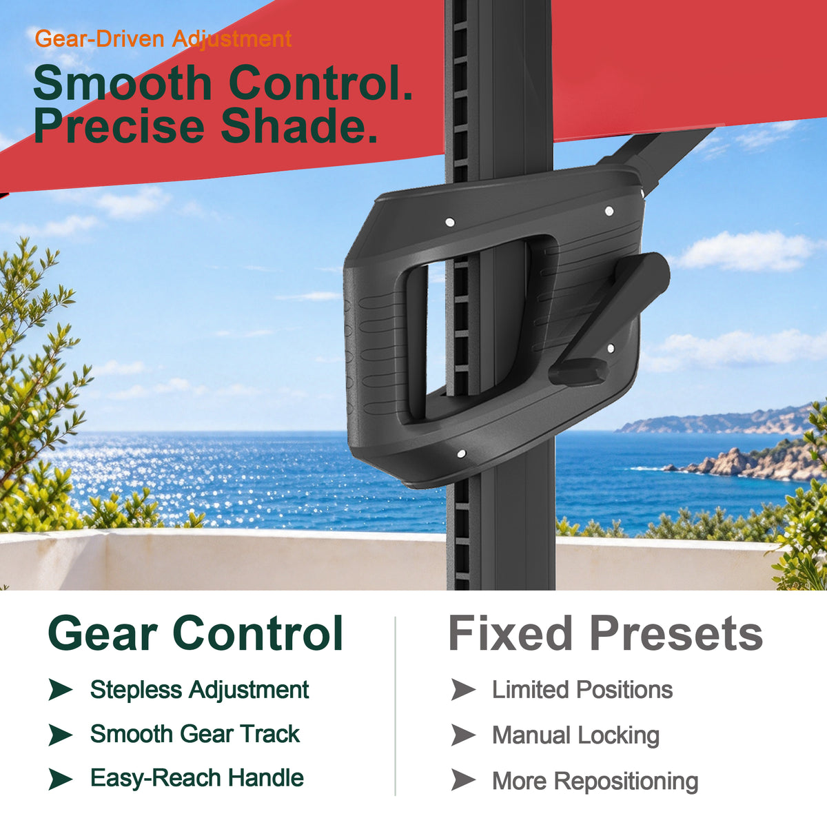 Gear-driven tilt handle on an Aegis Pro umbrella compared with fixed-position controls - Sunshade