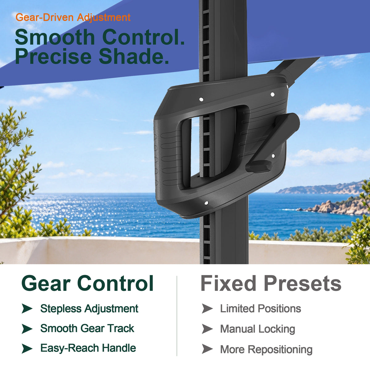Gear-driven tilt handle on an Aegis Pro umbrella compared with fixed-position controls - Sunshade