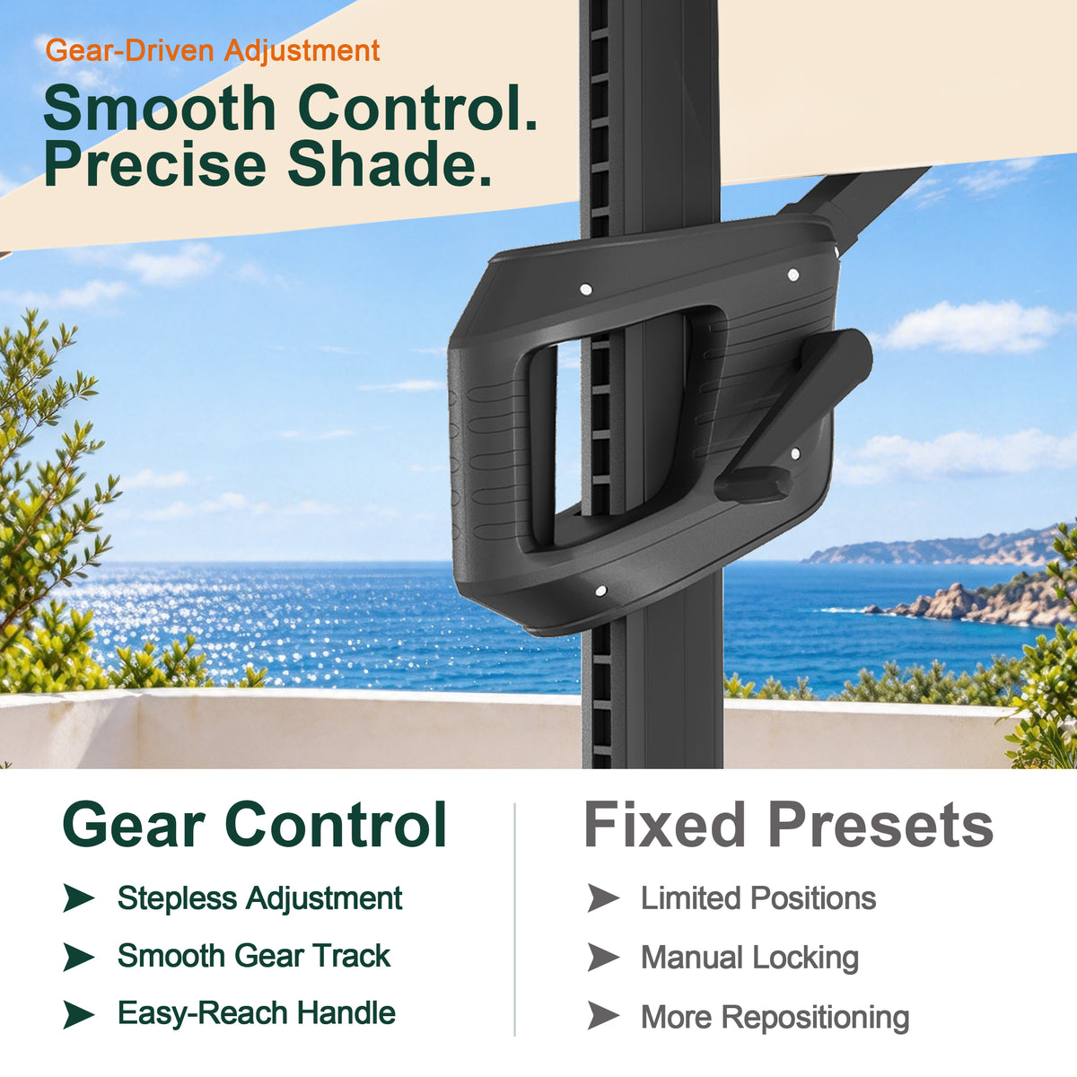 Gear-driven tilt handle on an Aegis Pro umbrella compared with fixed-position controls - Sunshade
