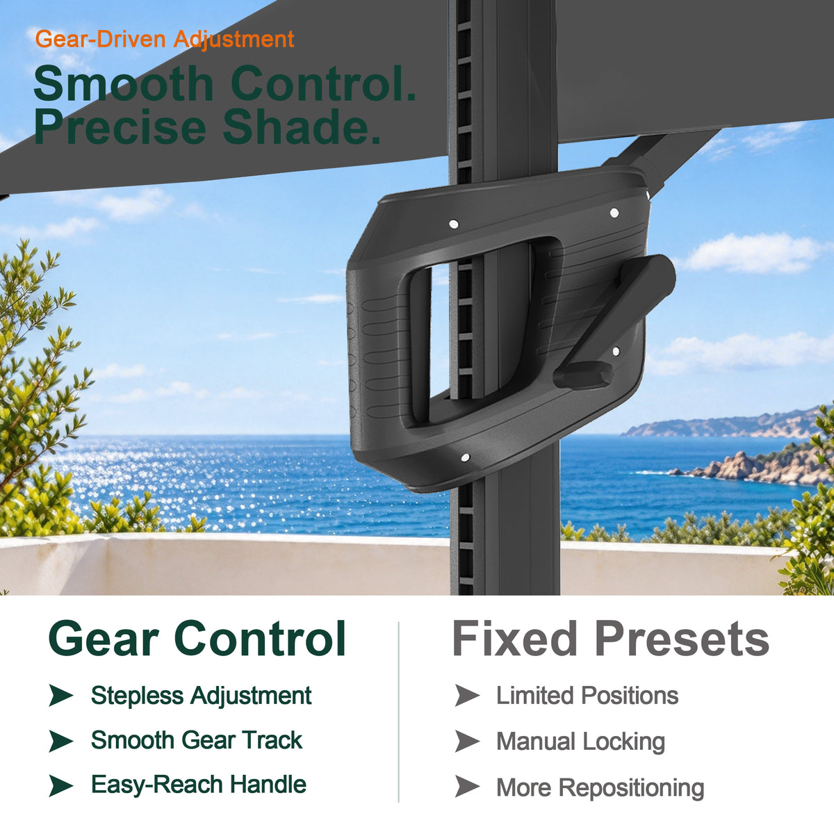 Gear-driven tilt handle on an Aegis Pro umbrella compared with fixed-position controls - Sunshade